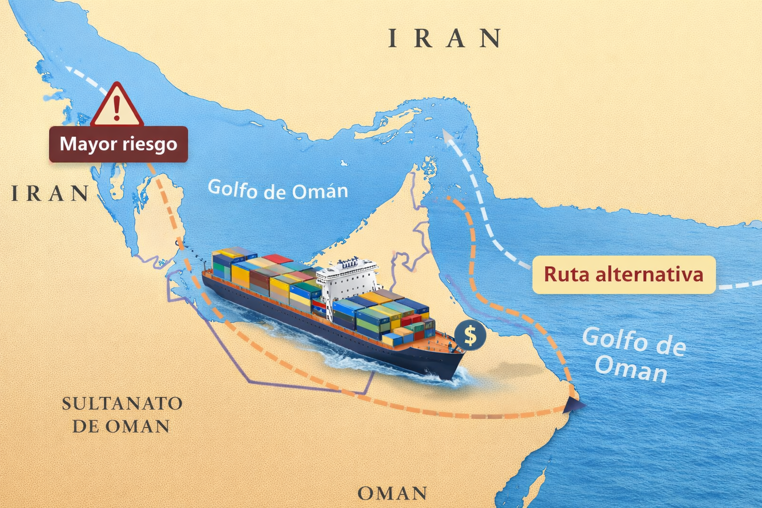 Impacto logístico del Estrecho de Ormuz en el comercio internacional